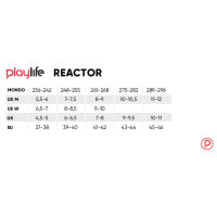 Playlife Aggressive Skates Reactor
